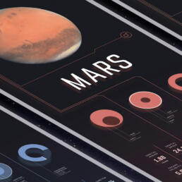 a composition of multiple space infographics