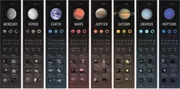the complete set of the solar system series infographics, presented side by side