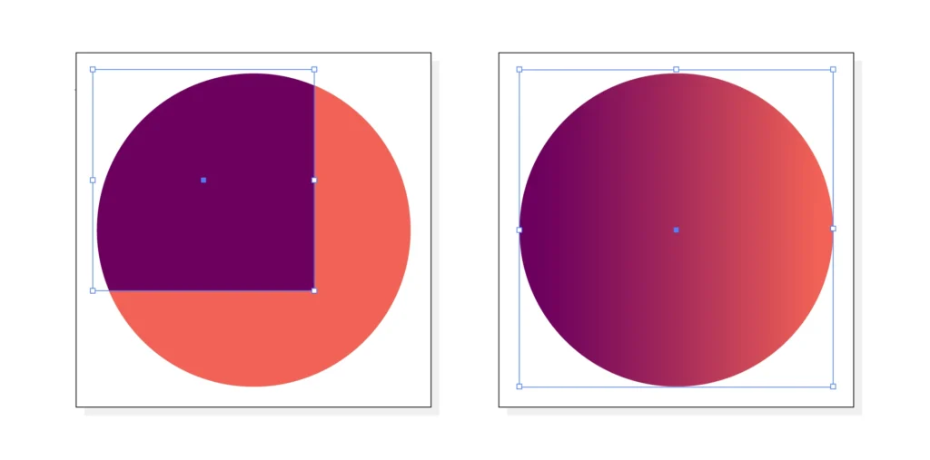 a diagram illustration the mask mode in adobe illustrator