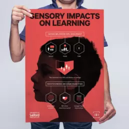 poster design for ibi group - sensory impacts on learning