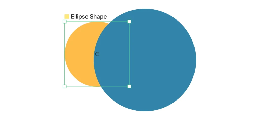 two ellipse shapes overlapping in cavalry