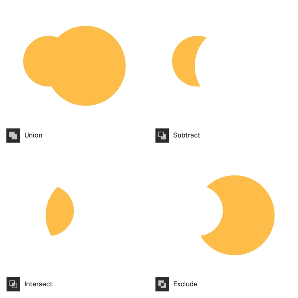 boolean results in cavalry