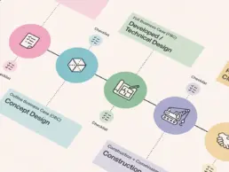 a close up of a process diagram