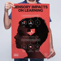 mockup of printed infographic